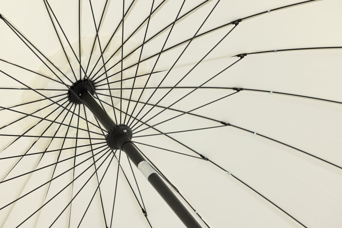 Garten Sonnenschirm Palma – Ø270 cm verfügbar in Weiß, Schwarz, Grau und Blau