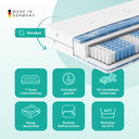 NightSense® Premium Tonnentaschenfederkern-Matratze